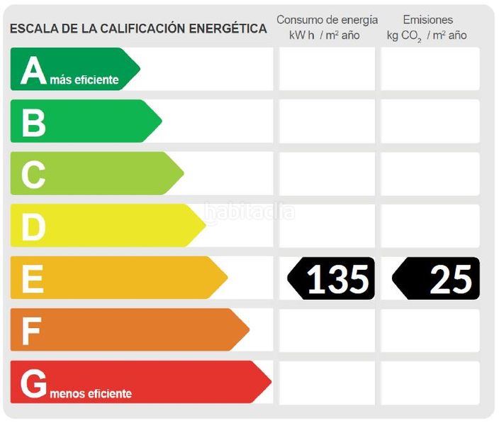 Foto f00febe0-a4ab-4d9b-abdc-deb936b4efe5. Dúplex amb aparcament a San Benito - Patiño Murcia