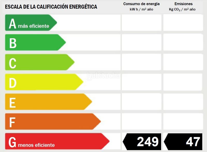 Foto e7f99e2b-0ec5-4d6a-be36-8e8cc1f47e72. Pis a Centro Xirivella