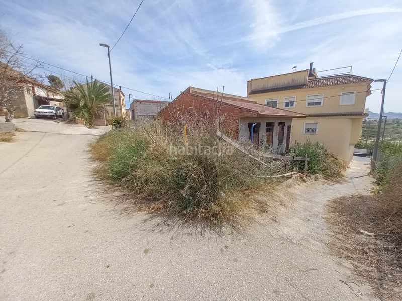 Foto 5909c65c-c3d1-4432-8c8a-03145ec456da. Finca rústica solvia inmobiliaria terreno con edificación en Murcia