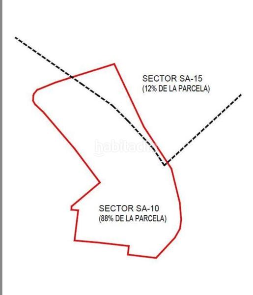 Foto de16ac39-16d2-497d-8f68-86774a8685dd. Finca rústica a Almonte Almonte