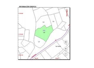 Finca rústica  C/ valerio. Solvia inmobiliaria  suelo rústico suano