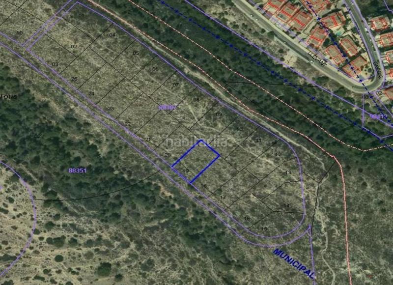 Foto 16d798fc-3a33-4654-a37b-a3da9d3641ba. Finca rústica a Urbanizaciones Benidorm