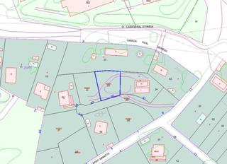 Finca rústica  Cerro abantos. Solvia inmobiliaria  suelo urbano san lorenzo de el escorial