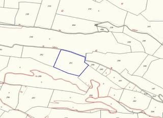 Rural plot  Punta alta. Solvia inmobiliaria  suelo rústico xerta