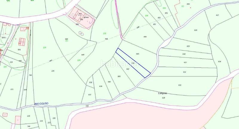 Foto 59e80917-bd27-4453-b99f-c0ccc0a4a66e. Finca rústica solvia inmobiliaria suelo urbanizable porriño o en Porriño (O)