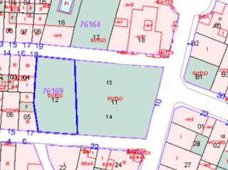 Finca rústica  Almeria. Solvia inmobiliaria  suelo urbano villares los