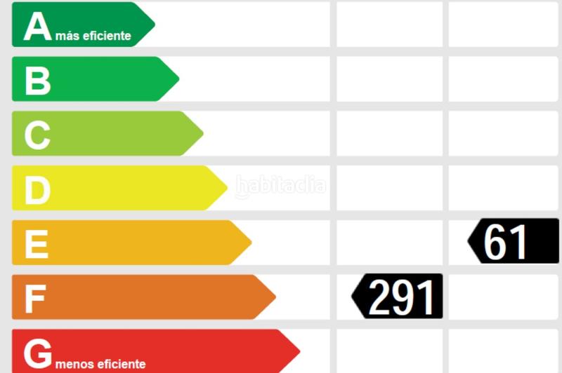 Foto 9cd536c8-c32a-4bba-8d67-ca11a5b4c3a4. Zweistöckige wohnung mit heizung in Les Arenes - La Grípia - Can Montllor Terrassa
