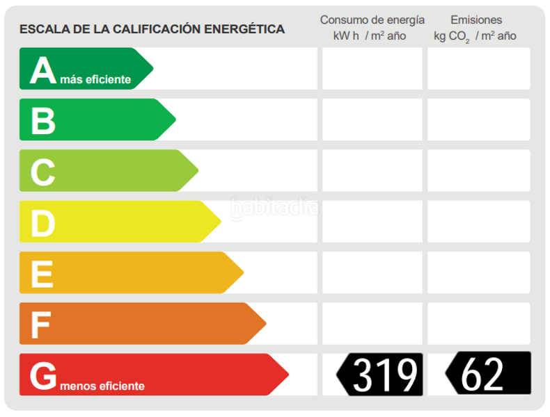 Foto 6aa3868a-514d-42e9-b06f-a2a4b340680c. Appartement dans Can gili Granollers