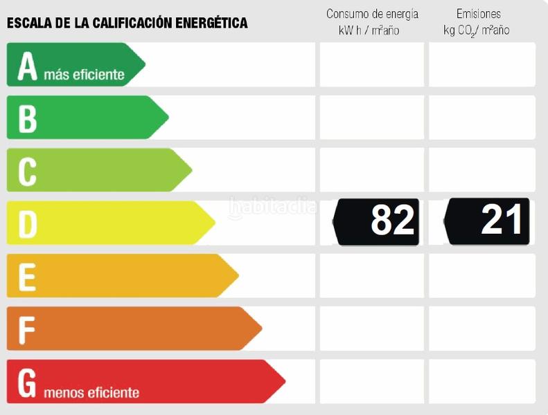 Foto 9e1bcc71-34a9-4c2d-ac78-6c9dbd9e315b. Piso solvia inmobiliaria piso en Centro Aranjuez