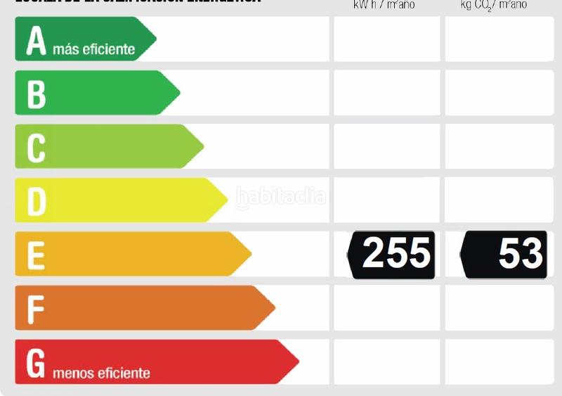 Foto 28e196bd-cb68-4cb1-9afd-76a5e4f40f58. Appartamento in Juan de la Cierva Getafe