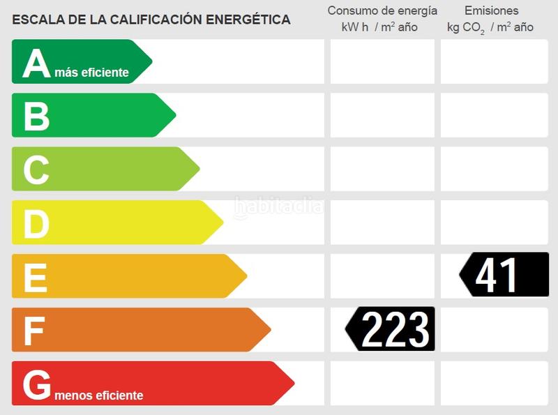 Foto 1f53afdd-218f-454e-b73b-b185dfb0e02c. Pis a Singuerlín Santa Coloma de Gramenet