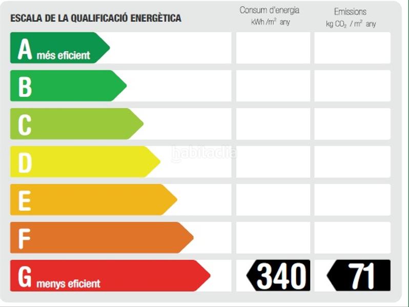 Foto e7d0802b-acb4-4d7e-b05a-74463ef35134. Piso solvia inmobiliaria piso en Granollers nord Granollers
