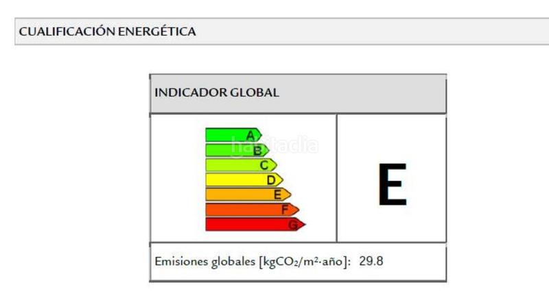 Foto acff482f-ddc8-4338-9621-76d4462209d2. Appartamento in Bons Aires Palma de Mallorca
