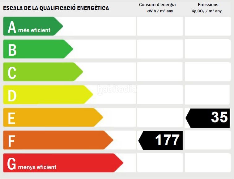 Foto 6526e4cc-eef5-427b-87b6-493468d1e631. Pis a Els Orriols Valencia