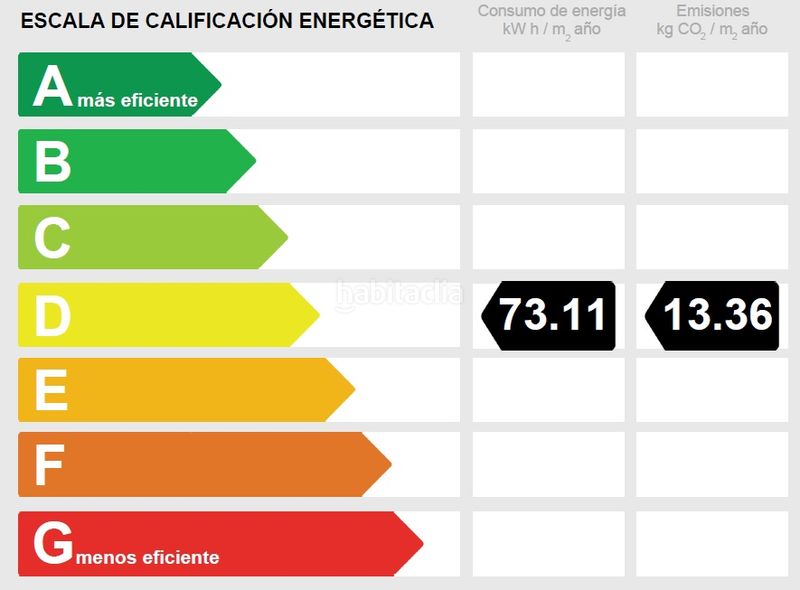 Foto e8d5b3ed-a9ac-415e-b655-e667ded0e4d5. Pis amb calefacció a Triana Este Sevilla