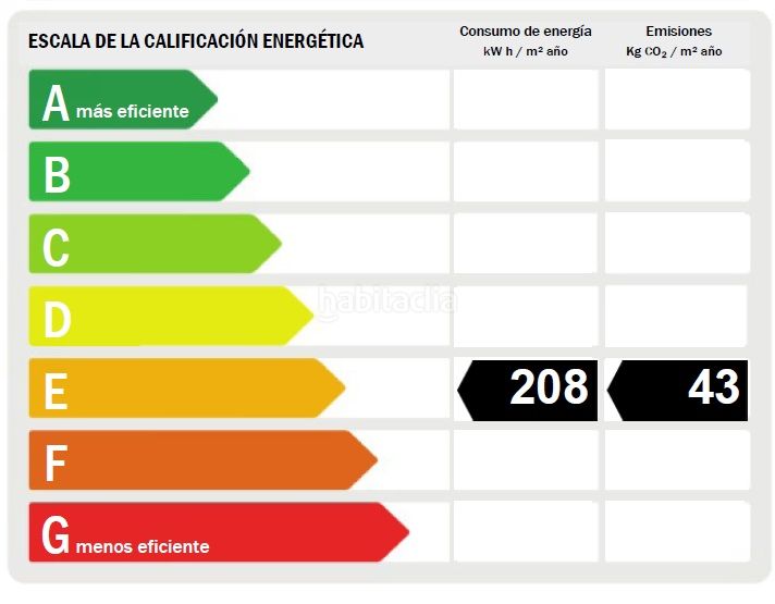 Foto b1a15bdc-9708-4f7f-b171-3697bb2615a8. Pis amb aparcament a Plaza Castelar - Mercado Central Elda