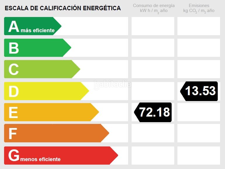 Foto cf367164-e91c-4d1d-a7ee-7515b66ea798. Pis amb aparcament piscina a Guadalmina Baja Marbella