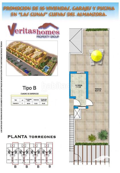 Foto b83c47e2-cbe9-4ec4-be87-fc81c95bbcd0. Terreno residenziale in Las Cunas - La Algarrobina Cuevas del Almanzora