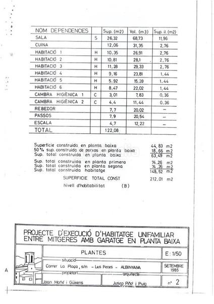 Foto c2237ac7-022e-4bac-976a-b338c6ba1038. Casa oportunidad de inversión estructura de vivienda unifamiliar en construcción en Albinyana