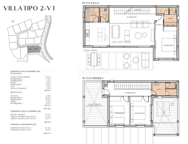 Foto a025477d-9434-4fde-9177-254a86bb87a3. Xalet amb aparcament piscina a Salobre Golf San Bartolomé de Tirajana