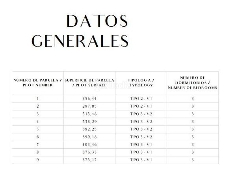 Foto ecb280f0-ef71-41b6-bace-a34518300000. Xalet amb aparcament piscina a Salobre Golf San Bartolomé de Tirajana