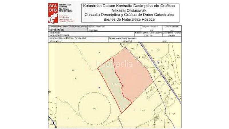 Foto 43b77d11-f1af-499f-b0e3-bb280d361946. Terreny residencial a caseria lapur-erreca a Dima