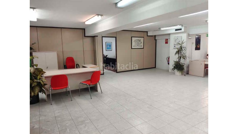 Foto acdf41e2-c607-49f6-83e8-a4f96857e735. Business premise in conde de toreno 17 in Parque San Francisco - Uría Oviedo