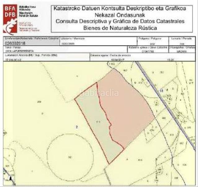 Foto aef65c85-de99-4459-93d4-f36a05d2e101. Residential plot in caseria lapur-erreca in Dima