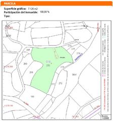 Rural plot in La Nucia Pueblo. Finca en la nucía
