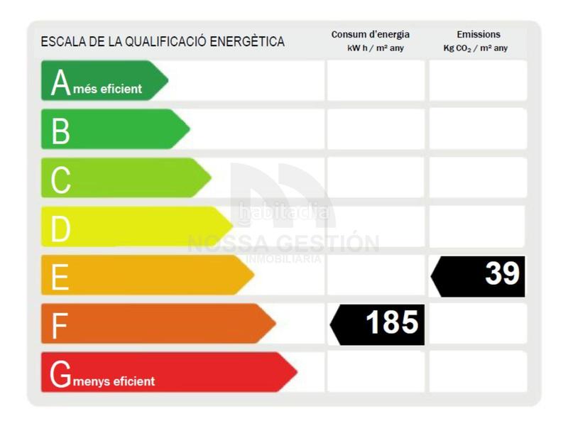 Foto 957fdc59-7877-4003-bb8d-ee4f32bafc59. Appartamento in El Grau Valencia