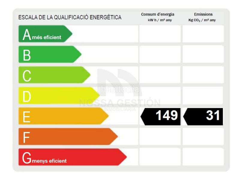 Foto f17afbb7-7b49-4b3d-b36c-4a1f32653577. Pis a Benipeixcar - El Raval Gandia