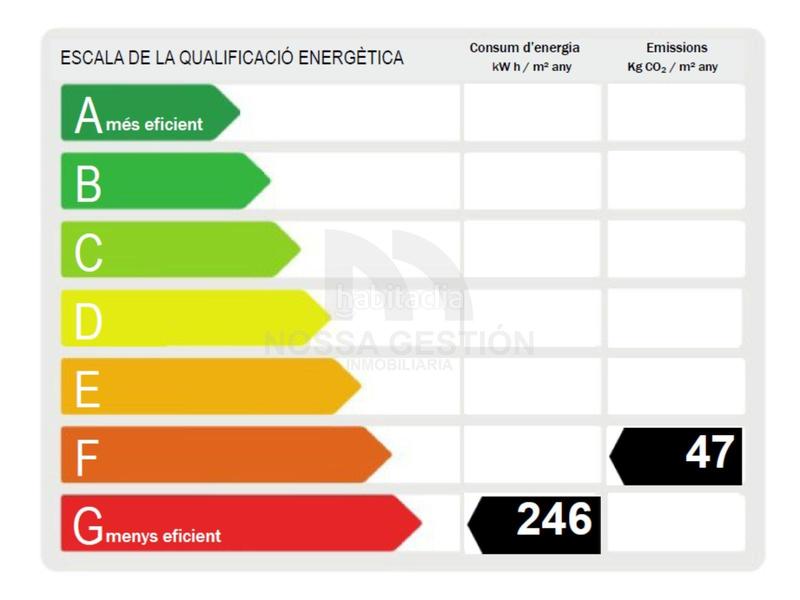 Foto 0db03a20-25a5-4be8-a868-ccdaccec7b6b. Pis a Pueblo Benicarló