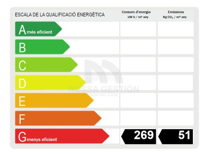 Foto a7ec4441-5afd-4317-8fbc-1afe85a15e2d. Piso oportunidad de inversión piso en rentabilidad en Torrefiel alquilado hasta marzo 2026 en Valencia
