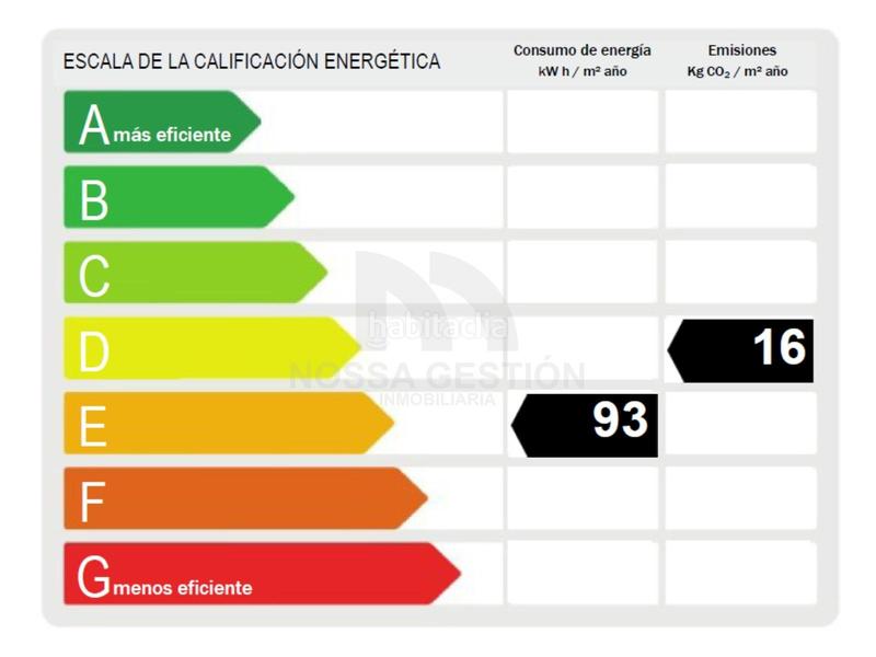 Foto ffe4bfeb-77d9-4e0e-a1ff-3d08b869d7f4. Erdgeschoss mit parking in Avenida de Abril-9 de Octubre Sagunt
