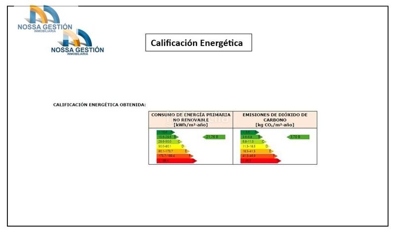 Foto b4fd3e5b-002e-4608-9755-a640cb34c1c2. Apartament amb terrassa a Beteró Valencia