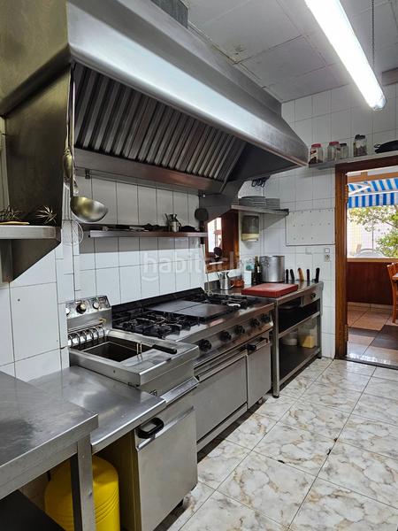 Foto 6ae8be2b-eea5-463e-8ccc-2c719ec2217e. Local comercial a Mercat-Mas Moixa Blanes