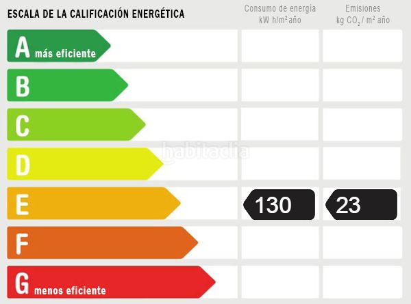 Foto 3add8556-b7ff-4105-bff6-82308308718f. Pis a calle mayor 6 a Los Dolores Cartagena