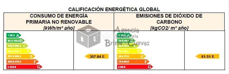 Foto 36262354-3d52-4d8a-a7b0-50054eb89f52. Local comercial en Parque San Francisco - Uría Oviedo
