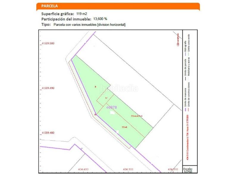 Foto 6c8accd0-ba60-4d83-8e28-fbe70e8e10ab. Local comercial local en venta a pie de calle en Llatí Santa Coloma de Gramenet