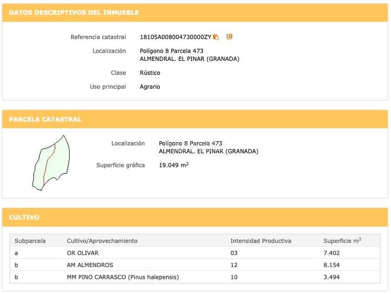 Foto 21f7d240-43f9-49d1-a74f-0b28a2b030ab. Landgut in n/a in Pinar (El)