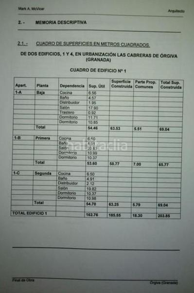 Foto 00d583ab-9cf7-4f78-b37b-8b026984e653. Piccolo appartamento in n/a in Órgiva