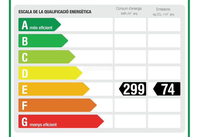 Foto 23078943-2610-4cc2-9b00-1dbbf30997ee. Reihenhaus mit heizung parking in Montellà i Martinet