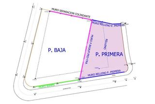 Lloguer Nau industrial  Arebeta sur. Berangonave