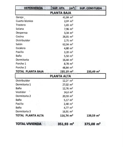 Foto dff6e628-b8b9-40ee-adbc-52149982b2f2. Haus mit parking pool in Puntallana