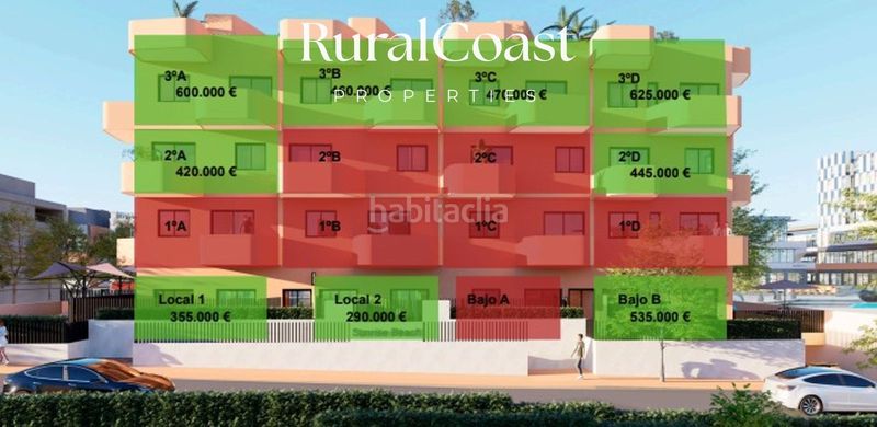 Foto 4e0cc650-ca86-4612-8174-311ffe3e17ec. Àtic amb piscina a Playa Muchavista Campello (el)