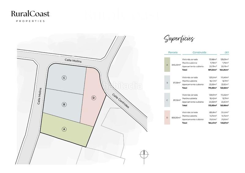 Foto dcd47a0f-8951-43c8-9349-1dfe68c399d7. Chalet with heating parking pool in Campello Pueblo Campello (el)