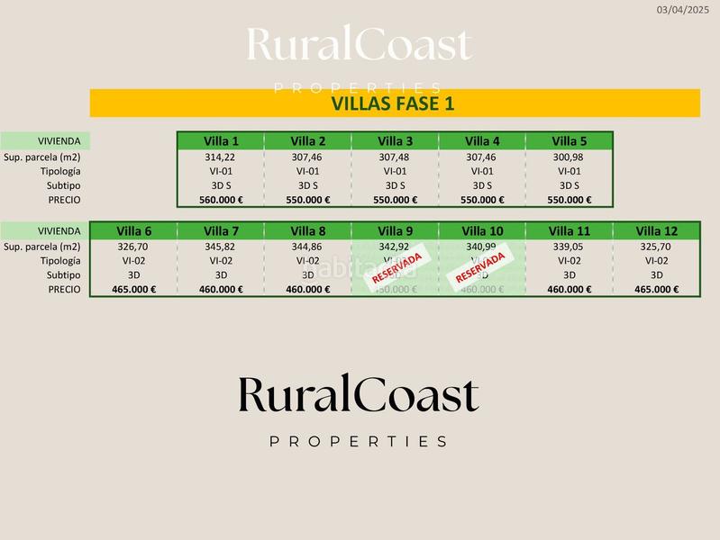 Foto 0eb6ffec-a235-4dd1-98c0-4bbc1b762328. Chalet con riscaldamento parcheggio piscina in Bonalba-Cotoveta Mutxamel