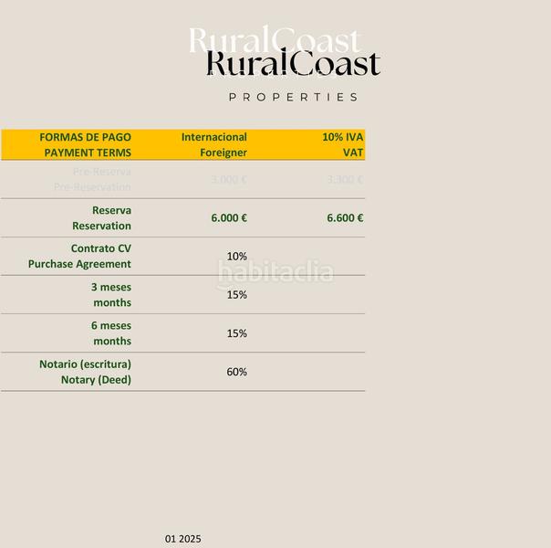 Foto 34553519-e1fa-4b8e-9f70-1585a9a1ed83. Chalet con riscaldamento parcheggio piscina in Bonalba-Cotoveta Mutxamel