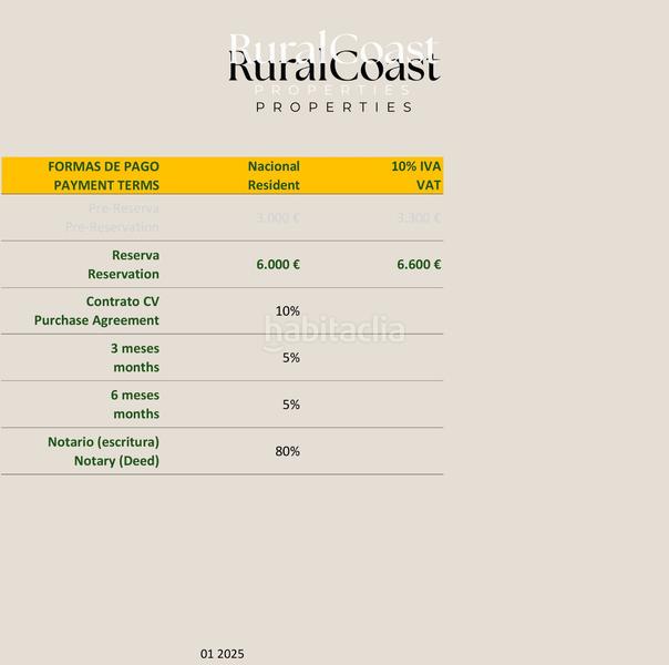 Foto 4d82aee7-a4e8-4e99-9a28-c81b98c2b94c. Chalet con riscaldamento parcheggio piscina in Bonalba-Cotoveta Mutxamel