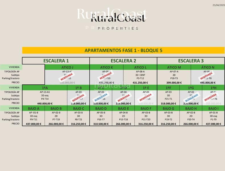 Foto efbba635-87ce-4a60-b535-6b59b8c990ba. Chalet con riscaldamento parcheggio piscina in Bonalba-Cotoveta Mutxamel